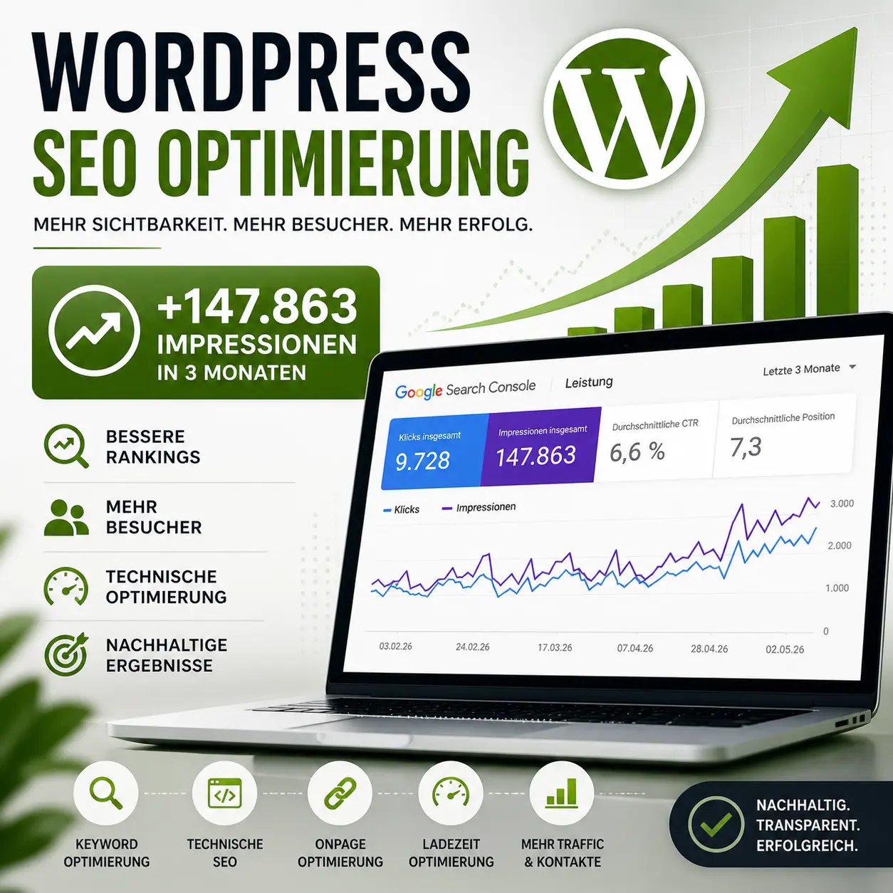 SEO Optimierung WordPress mehr Google Sichtbarkeit
